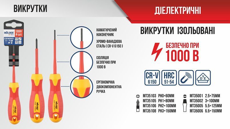 Отвертка Molder MT35001 шлицевая диэлектрическая VDE 1000В, SL2.5x75mm MT35001 фото