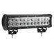 Фара світлодіодна Brevia CREE Flood 10-30V, 72W (24x3W), 6000Lm, 1шт 10724FX1 фото 1