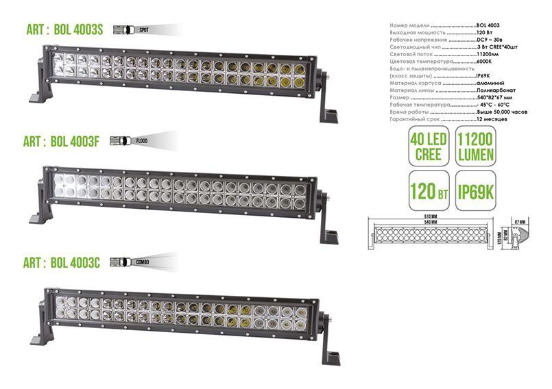 Автолампа светодиодная BELAUTO BOL4003 CREE Spot LED (40*3w) BOL4003S фото