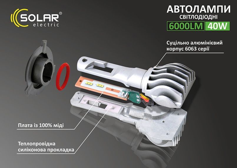 LED автолампа SOLAR H4 12/24V 6500K 6000Lm 50W Cree Chip 8604 фото