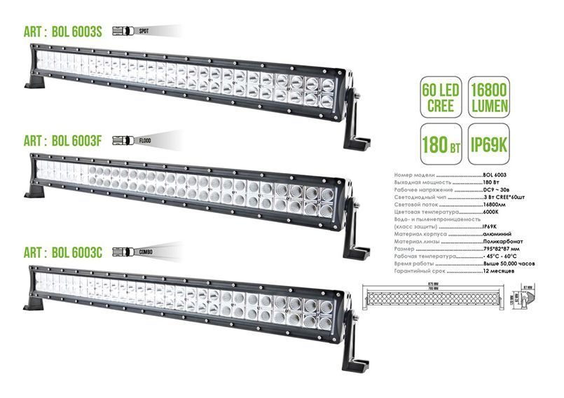 Автолампа світлодіодна BELAUTO BOL6003 CREE Flood LED (60*3w) BOL6003F фото