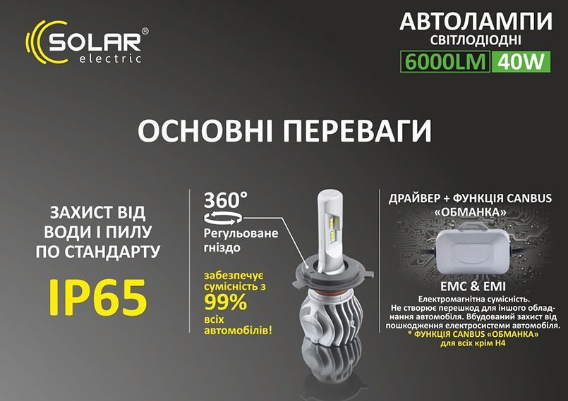 LED автолампа SOLAR H7 12/24V 6500K 6000Lm 50W Cree Chip 8607 фото