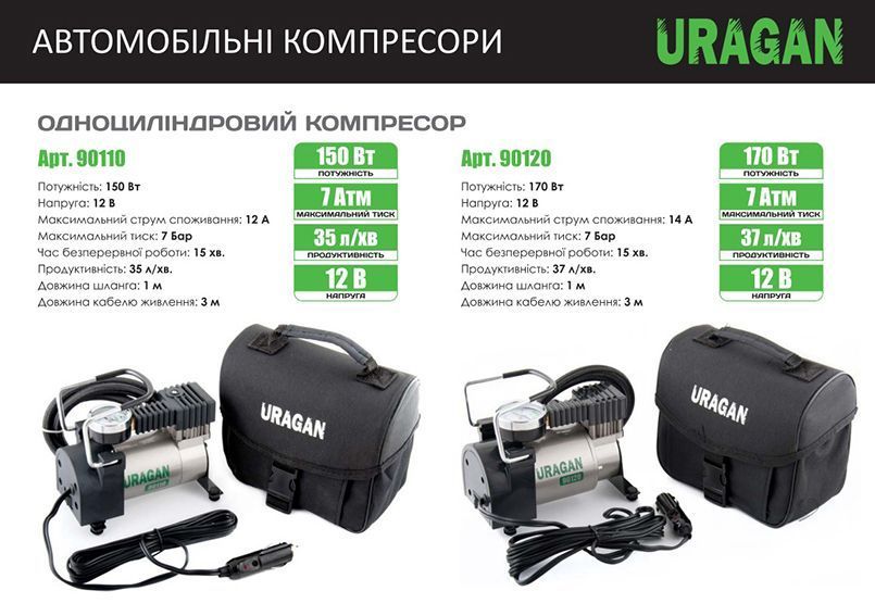 Компрессор автомобильный URAGAN 90110, 7 Атм, 35 л/мин, 150 Вт 90110 фото