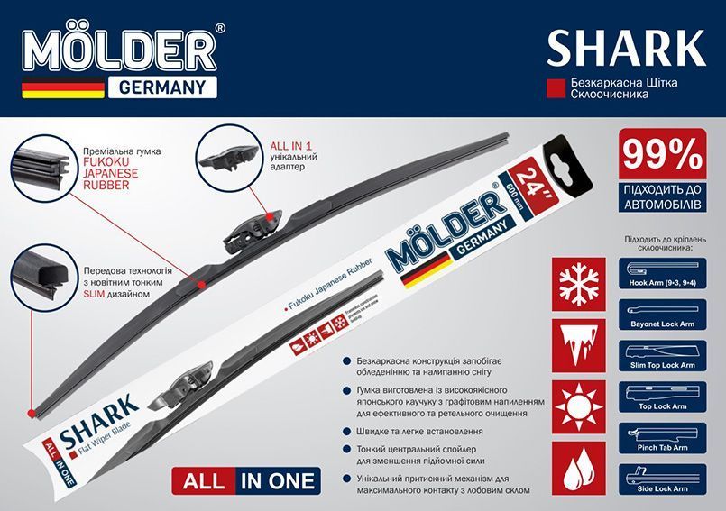 Безкаркасна щітка Molder SHARK 24/600мм MW600 фото