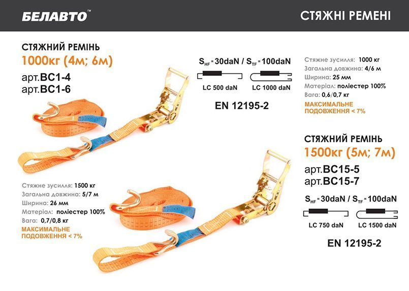 Стяжной ремень BELAUTO BC15-5, 1,5 т, 5 м BC15-5 фото
