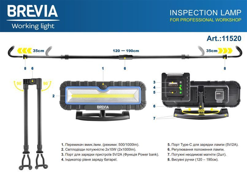 Профессиональный инспекционный LED-фонарь Brevia 2x10W COB 2x1000lm 2x4000mAh Power Bank, type-C 11520 фото