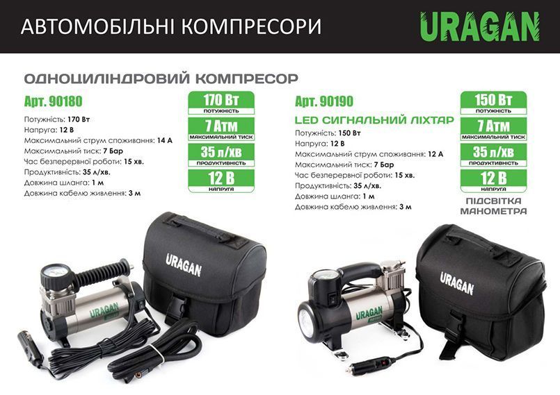 Компрессор автомобильный URAGAN 90180, 7 Атм, 35 л/мин, 170 Вт 90180 фото