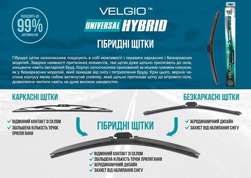 Щетка слоочистителя гибридная Velgio UNIVERSAL HYBRID 24/600мм 84600 фото