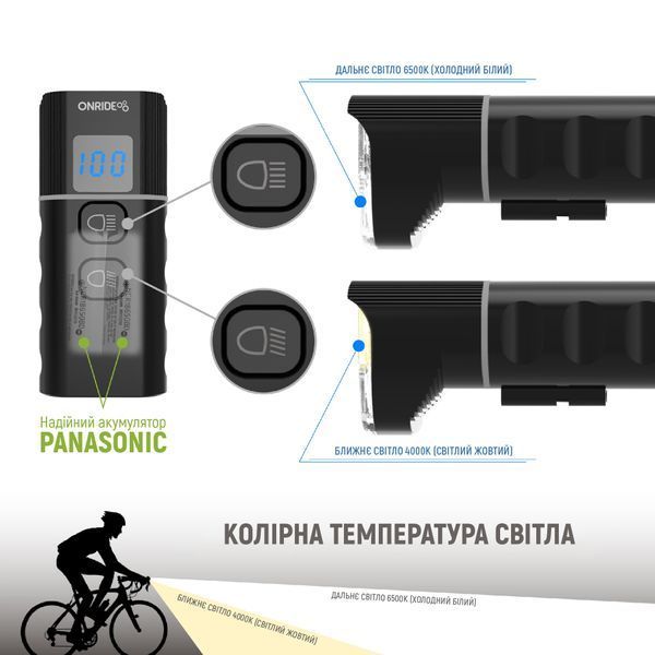 Велосипедна фара ONRIDE Lustron (1600 lm, 6400 mAh, Type-C), Power Bank, інд. заряду, алюмінієва VLPR-6936116102012 фото