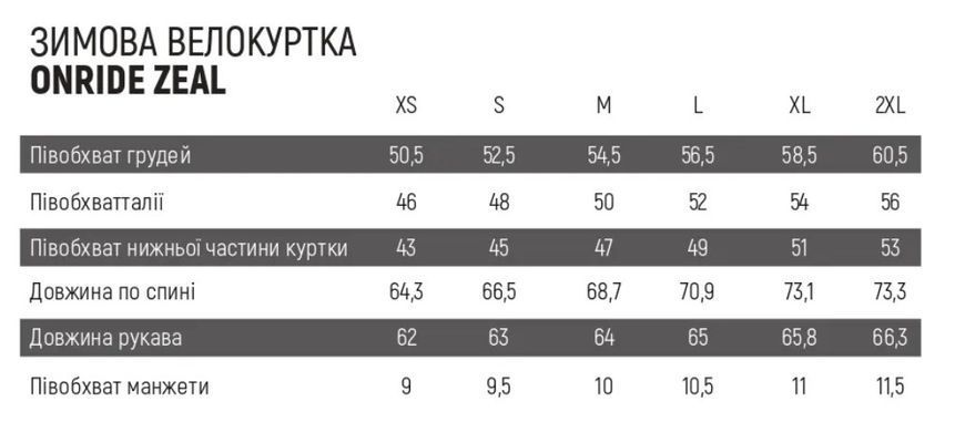Зимова велокуртка ONRIDE Zeal розмір S колір чорний VLPR-6936116101031 фото
