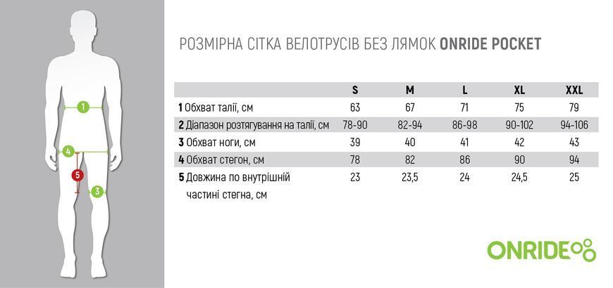 Велотруси без лямок ONRIDE Pocket чорний розмір XXL VLPR-6936116101612 фото