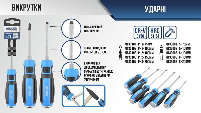 Отвертка крестовая Molder MT33103, ударная с шестигранной опорой PH2x100мм MT33103 фото